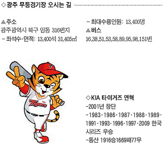 
	[KIA] �߱��� �Ұ�
