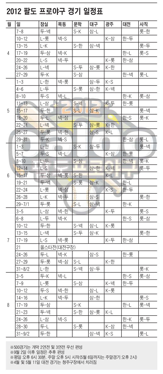 
	9���� NC��'���'�� �������������ܱ����� ǳ������ 2������
