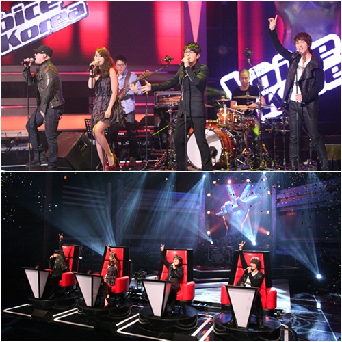 
	'����', ù ���̺� ��ġ��-TOP24 Ư�� �յ����� ����
