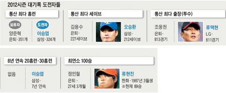 
	���� ���̶� �߳�
