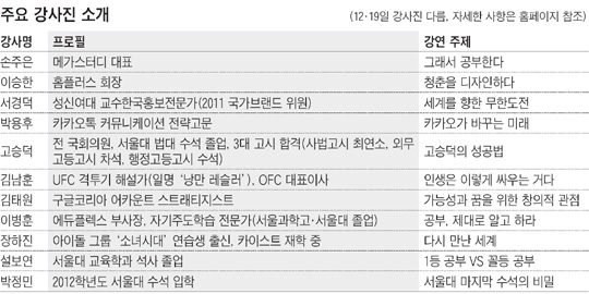 [맛공 알립니다] '중·고생 브런치 콘서트'가 5월에 찾아갑니다