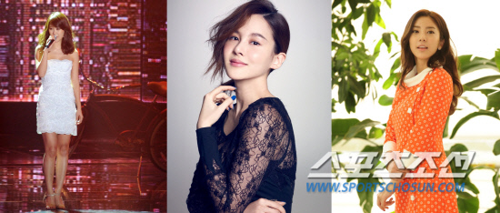 
	���ʺ��� ������ ���̺� �մ��. ����=���󸮽� ����, ����������DB


