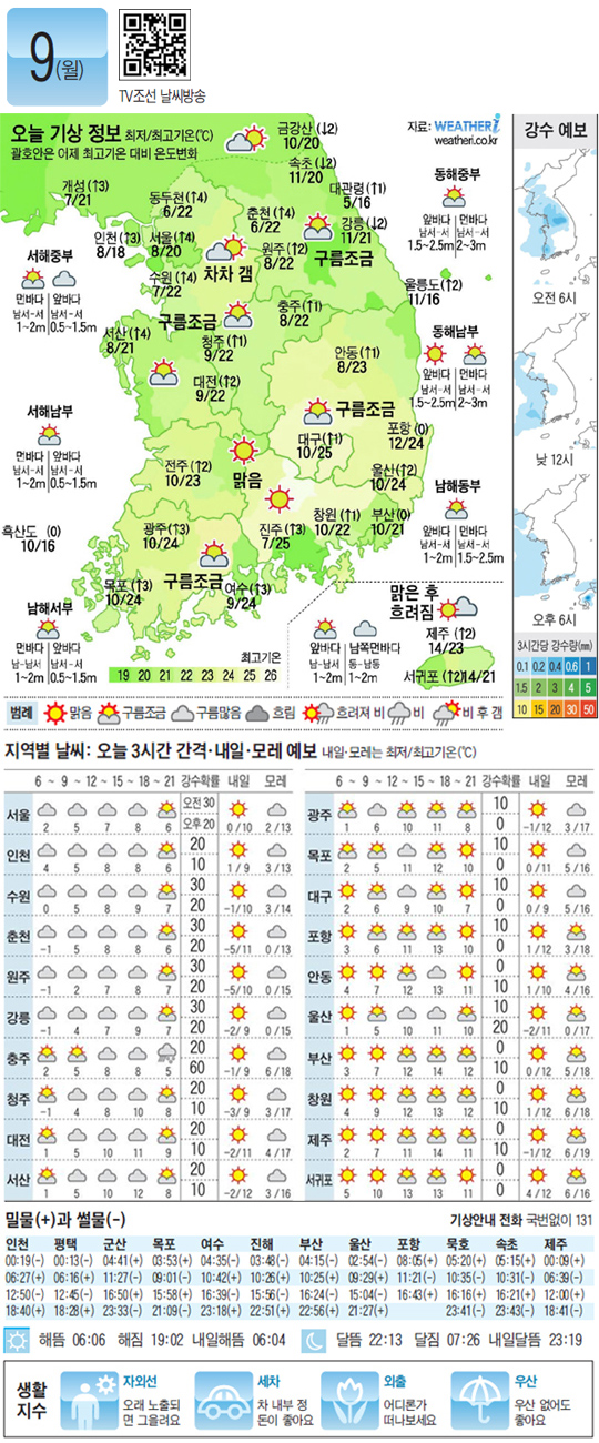 
	[������ ����] 2012�� 4�� 9��
