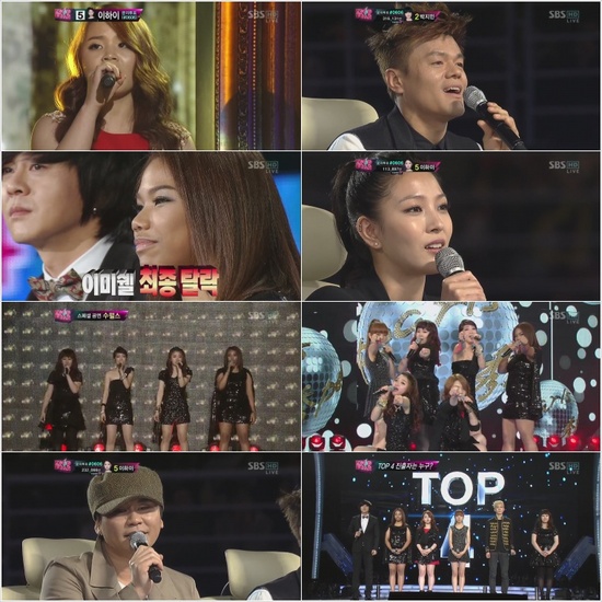 
	'K�˽�Ÿ', �����ߴ� �����̰� ���ƿԴ�
