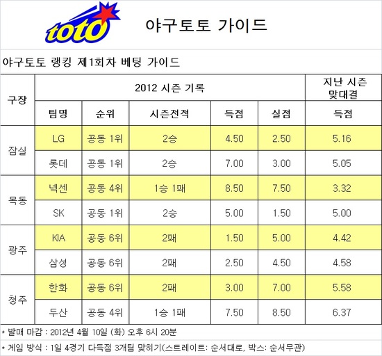 
	[���� ������] �߱���, "�Ｚ, ��ȭ, �Ե� �ٵ��� ����"
