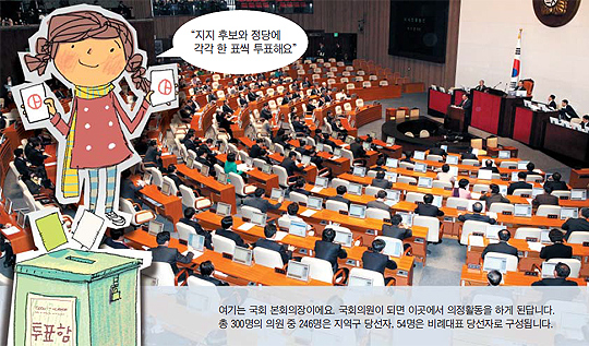 [NIE 신문활용교육] [생생뉴스 NIE 여행] 우리 지역 대표할 국회의원 어떻게 뽑을까?