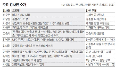 [맛공 알립니다] '중고생 브런치 콘서트' 5월에 찾아갑니다