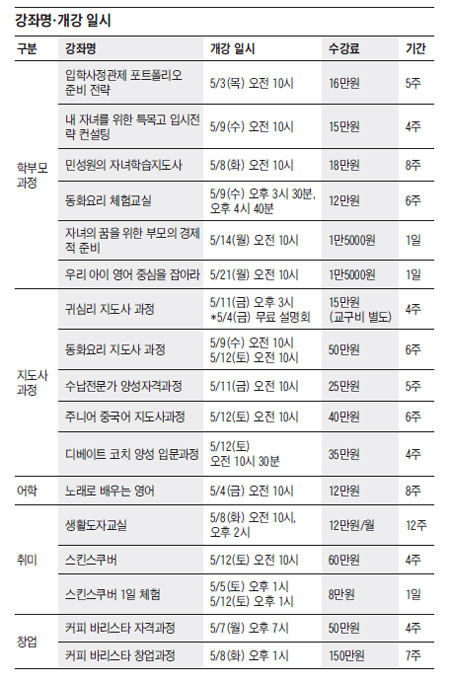 [맛공 알립니다] 조선교육문화센터 5월에도 풍성한 강좌