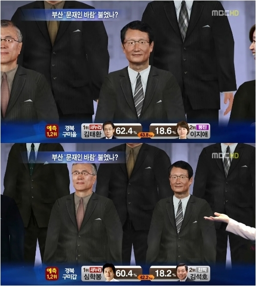 
	MBC�� �߽����� �غ��� 3D �ƹ�Ÿ, ���� ��ҳ�?
