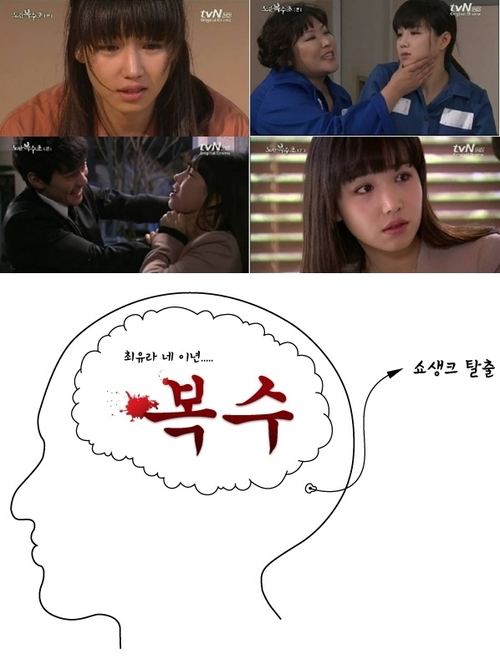 
	'�뺹' ������, ��������? '�ڳ����� ���� ����' ����
