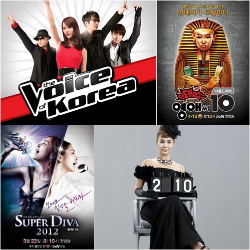 
	���̺��� '�ݿ��� ��'�� �븰��
