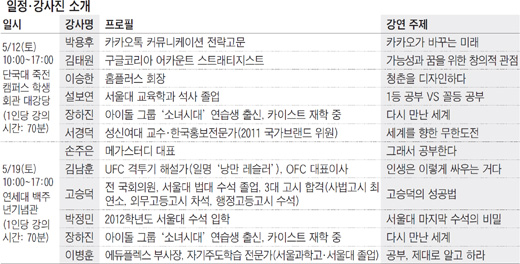 [맛공 알립니다] '중·고생 브런치 콘서트'가 5월에 찾아갑니다