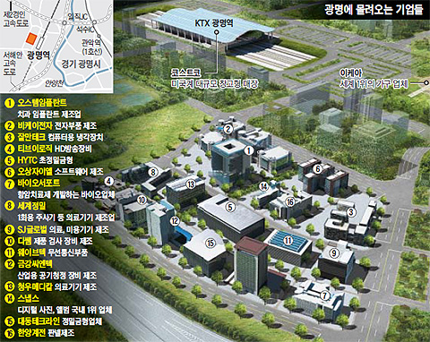 
	�̹����� Ŭ���Ͻø� �׷��� ������ ũ�� �� �� �ֽ��ϴ�. / ��������
