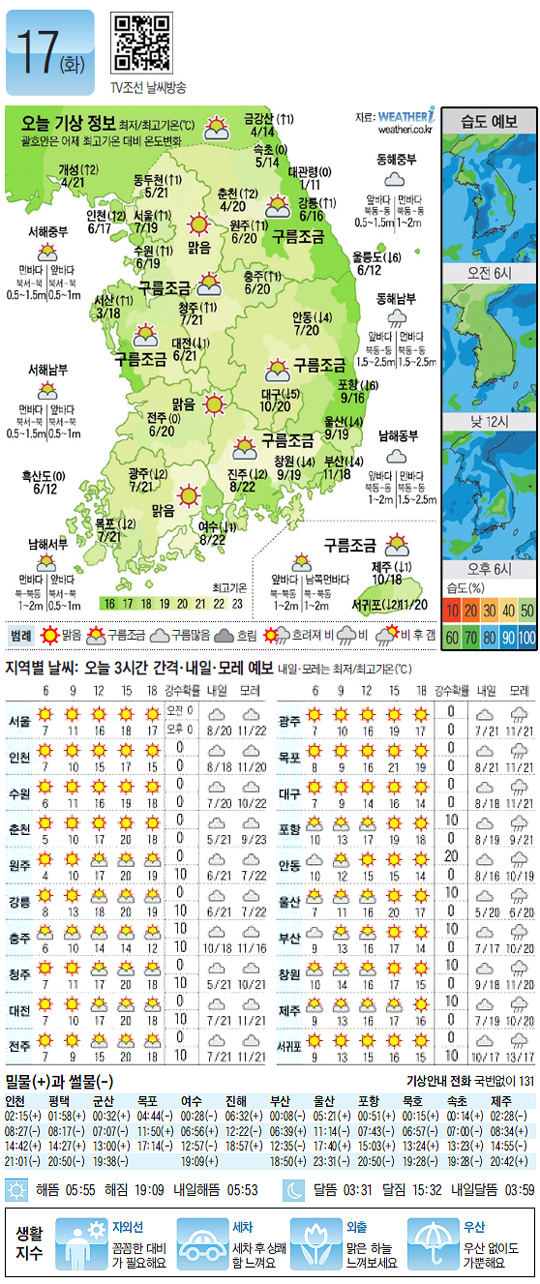 
	[������ ����] 2012�� 4�� 17��
