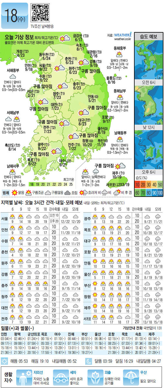 
	[������ ����] 2012�� 4�� 18��
