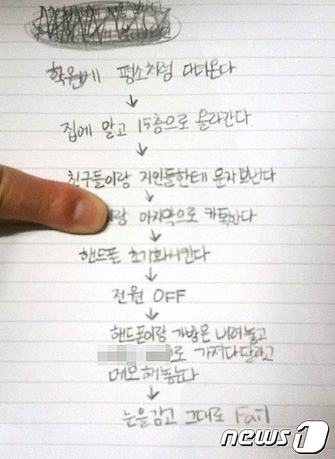 
	�ȵ������� ���߻� �ڻ졦'�Ŵ���' ����� ���� '���'
