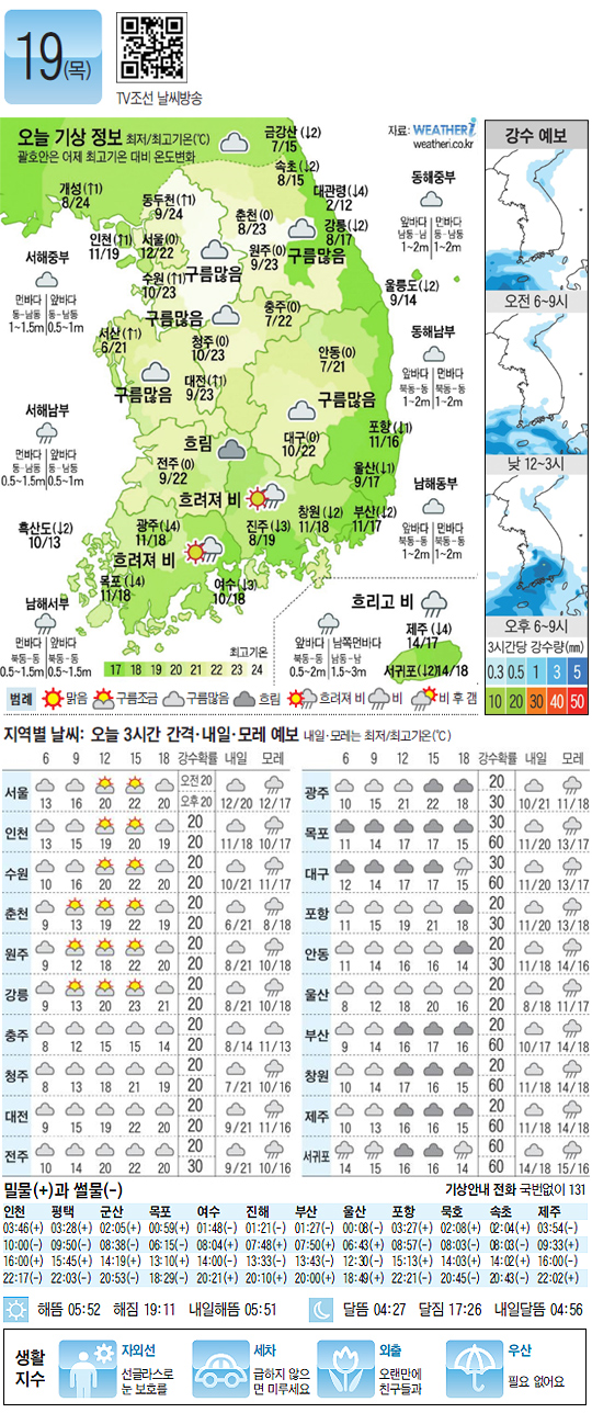 
	[������ ����] 2012�� 4�� 19��
