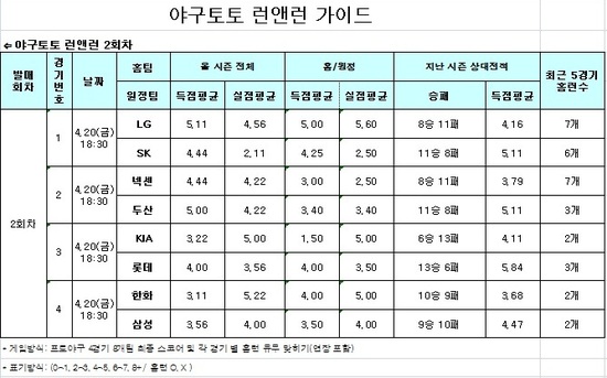 
	[���� ������] �߱��� 70%, "��ȭ-�Ｚ������ Ȩ�� ����"
