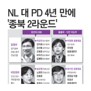 �������� ���ַ�(PD�迭) "�����(NL�迭 ��⵿�ο���), ���ϳ뼱 �����϶�"