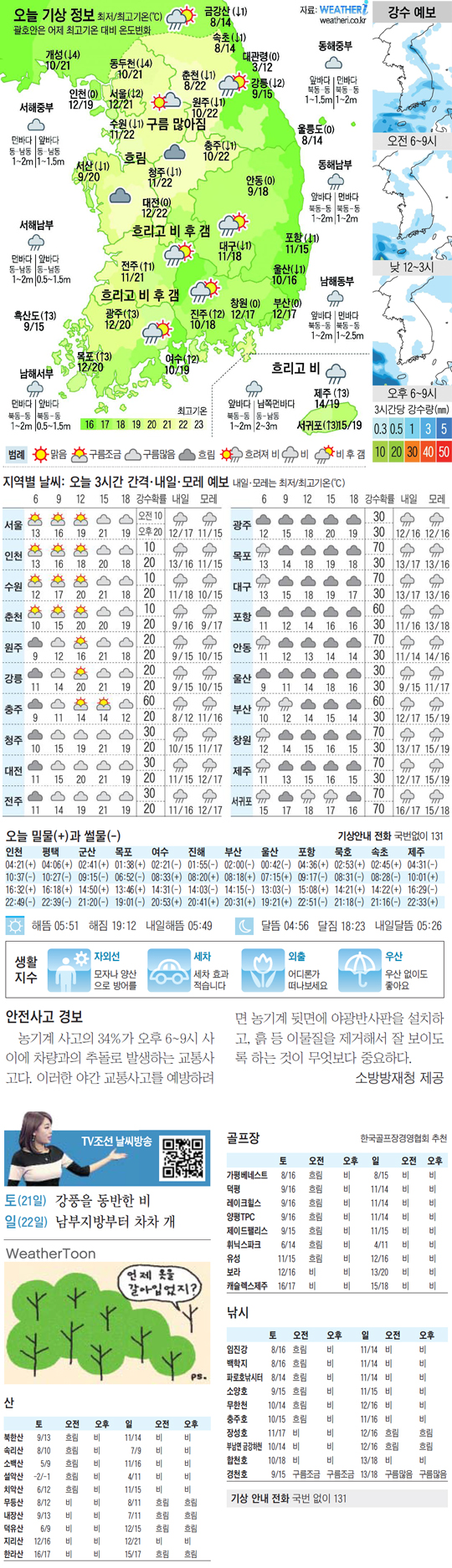 
	[������ ����] 2012�� 4�� 20�� 
