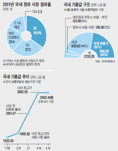 
		[NEWS & VIEW] �⸧��, �Ｚ�� ���� ��������
