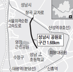 
	1.68�� ���ΰǼ��� 10�� 661� ���� 10�� ����
