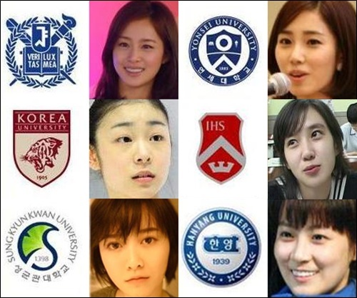 
	�� ���к� '����' ������ ����?
