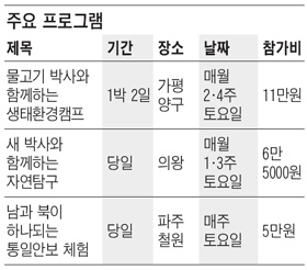 [맛있는 교육정보] 캠프코리아, 해외 여름캠프 참가자 모집 외