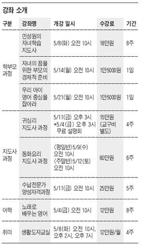 [맛공 알립니다] 조선교육문화센터5월 강좌 신청하세요