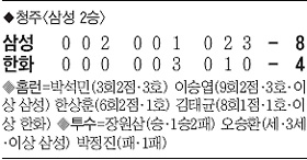 
	�������� ��â "�� ��Ҿ�"
