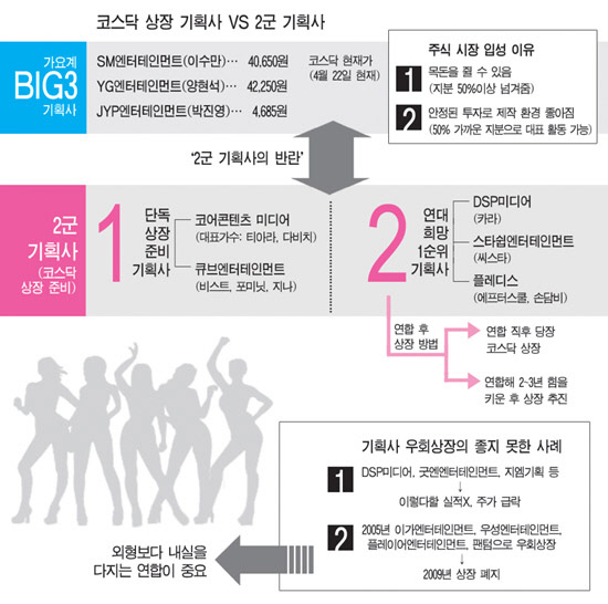 
	�׷���: �躯ȣ���� bhkim@sportschosun.com


