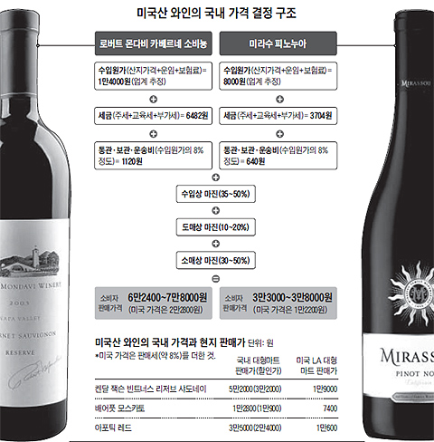 
	�̹����� Ŭ���Ͻø� �׷��� ������ ũ�� �� �� �ֽ��ϴ�. / ��������
