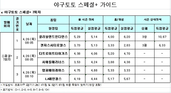 
	[���� ������] �߱��� 54%, "Ŭ��������, ĵ�ڽ���Ƽ ���� ��"
