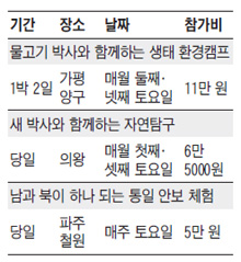 [알립니다] 전문가와 함께하는 체험학습