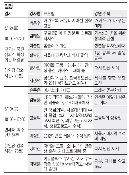 [알립니다] 중고생의 꿈을 찾아주는 이야기… 브런치 콘서트에 참여하세요