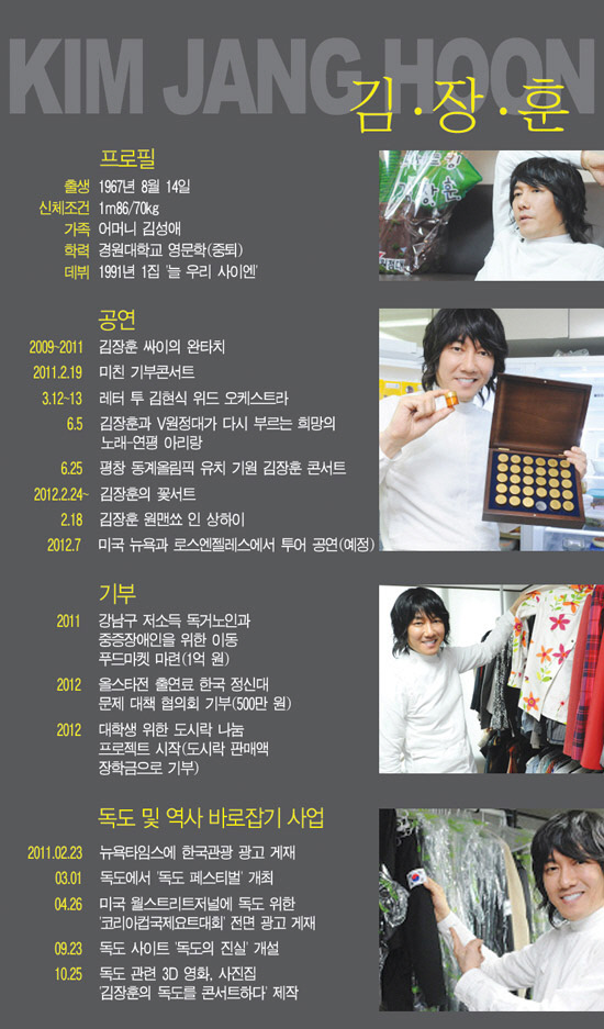 
	�׷���: �躯ȣ���� bhkim@sportschosun.com


