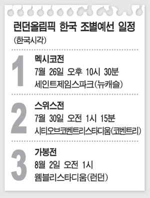 
	B���� ���� 'ǥ������' ��
