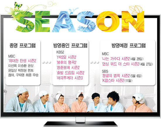 
	�׷���: �躯ȣ���� bhkim@sportschosun.com


