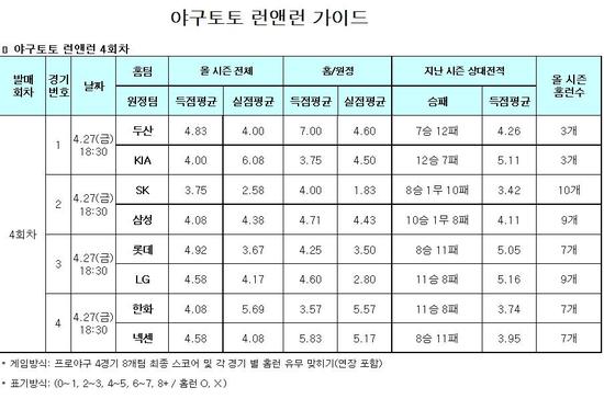 
	[���� ������] �߱��� 76%, "�Ե�-LG������ Ȩ�� ����"
