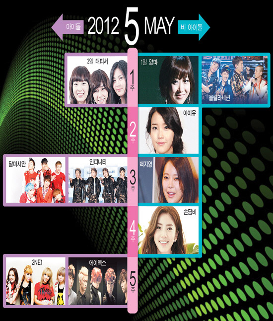 
	�׷���: �躯ȣ���� bhkim@sportschosun.com


