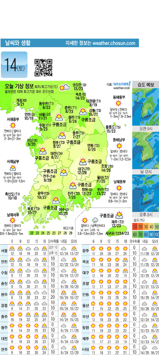 
	[������ ����] 2012�� 4�� 28��
