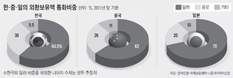 
	�̹����� Ŭ���Ͻø� ���������� ũ�� �� �� �ֽ��ϴ�. / ��������
