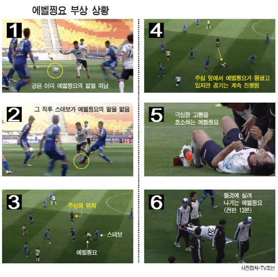 
	�׷���=�躯ȣ����bhkim@sportschosun.com


