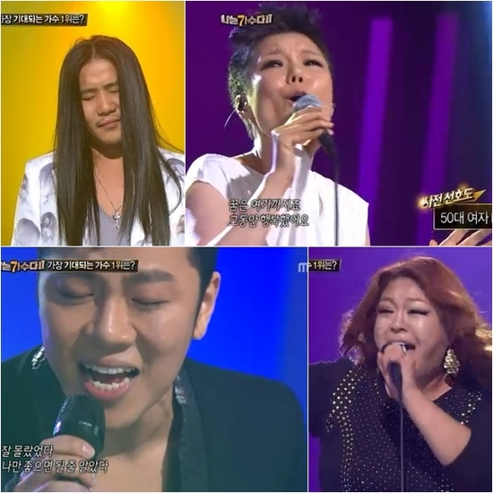 
	ù��� ��������2��, ���� �� ���� ������ �ŵ��� ������
