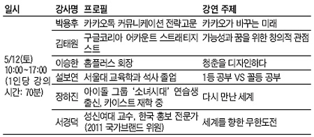 [수도권I] [알립니다] 명사들이 자녀에게 들려주는 생생한 인생 이야기… '중고생 브런치 콘서트' 5월에 찾아갑니다