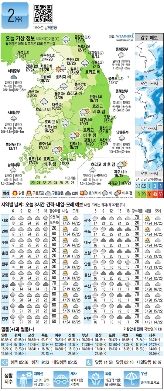 
	[������ ����] 2012�� 5�� 2��
