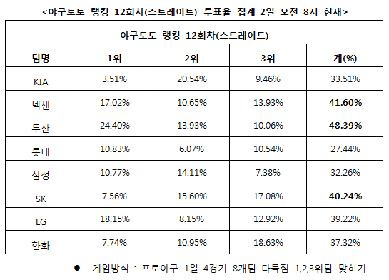 
	[���� ������]�߱���, "�λ�, �ؼ�, SK �ٵ��� ����"
