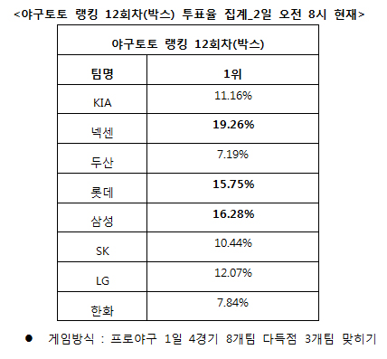 
	[���� ������]�߱���, "�λ�, �ؼ�, SK �ٵ��� ����"
