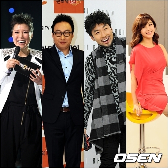 
	�����̡��ڸ�������ȫö��������, ��������2�� MC ���� �ϼ�
