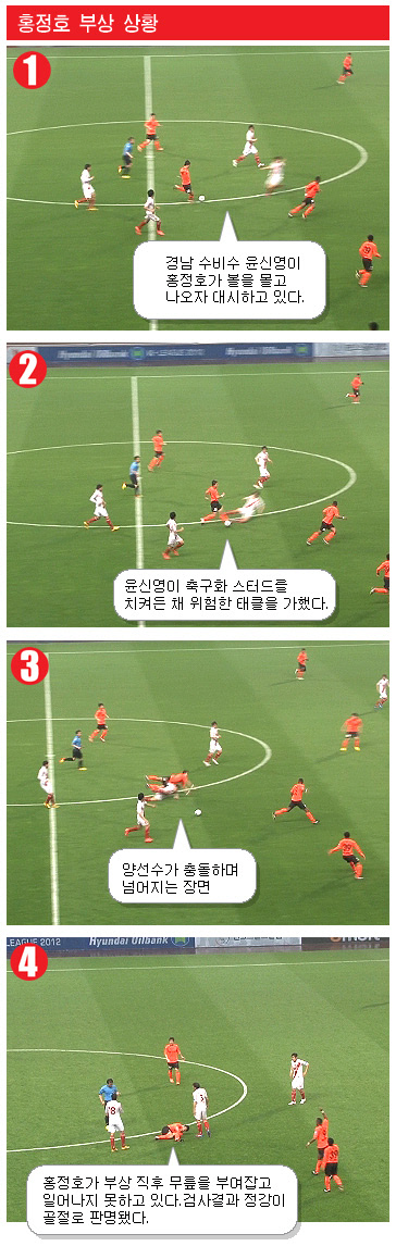 
	�������� ���� moon@sportschosun.com


